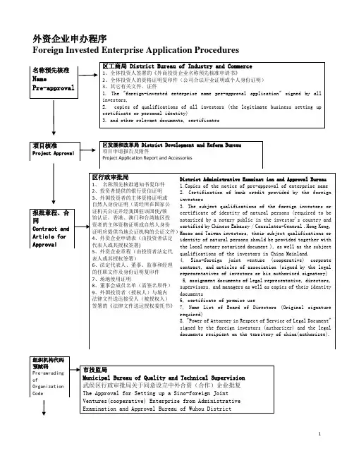 外资企业申办中英文