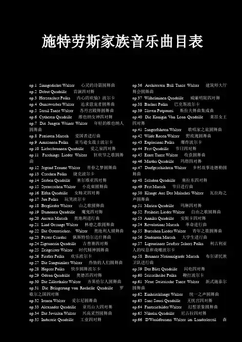 施特劳斯家族音乐曲目表