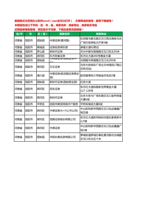 2020新版河南省信阳市证券工商企业公司商家名录名单黄页联系电话号码地址大全15家
