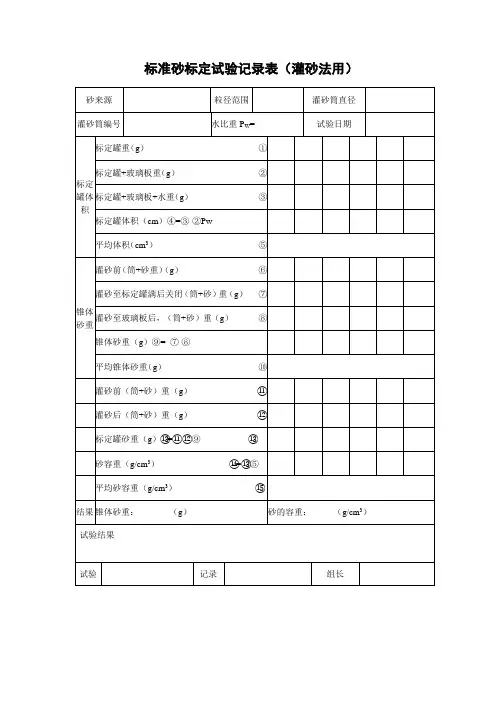标准砂标定试验记录表(灌砂法用)