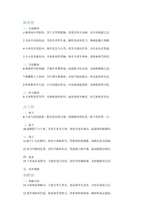 方剂汤头