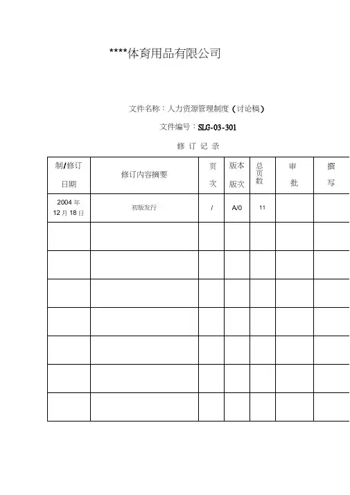 体育用品公司人力资源管理制度