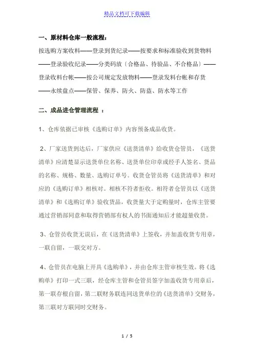 仓库管理流程,成品进仓流程,成品出仓流程与盘点流程