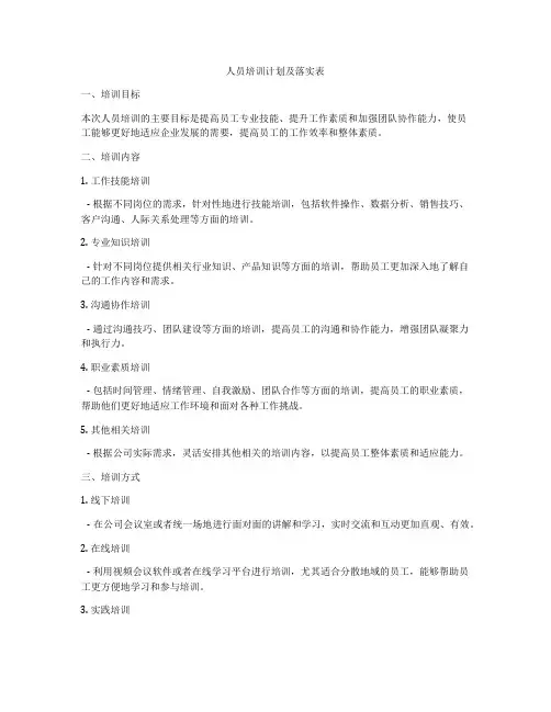 人员培训计划及落实表