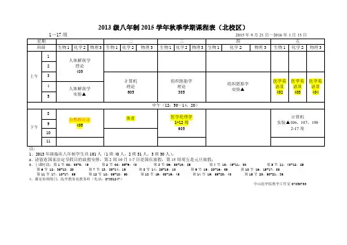 2013级八年制2015学年秋季学期课程表北校区