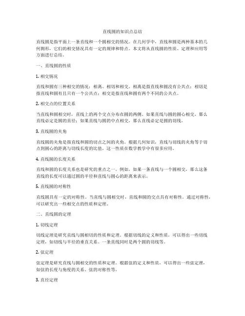 直线圆的知识点总结