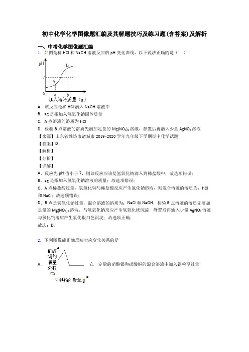 初中化学化学图像题汇编及其解题技巧及练习题(含答案)及解析