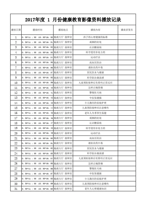 健康教育影像资料播放记录