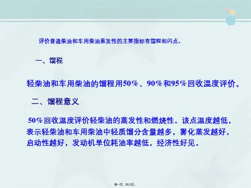 工业分析技术专业《柴油馏程》