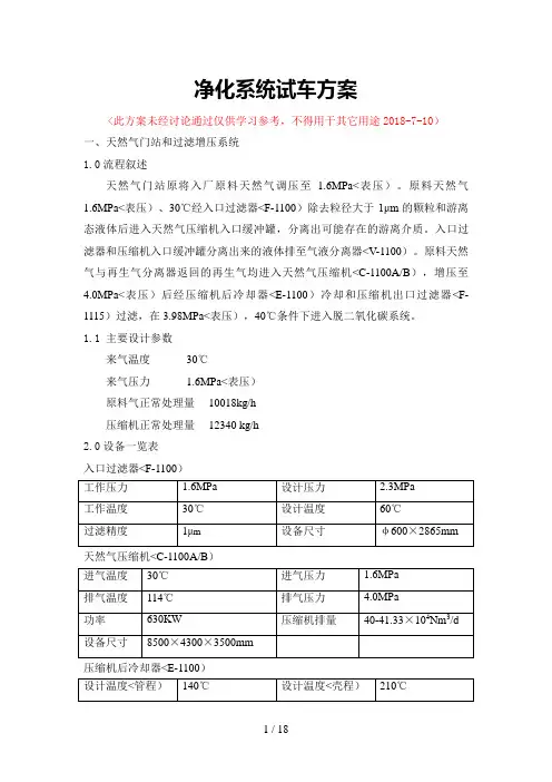 净化系统试车措施