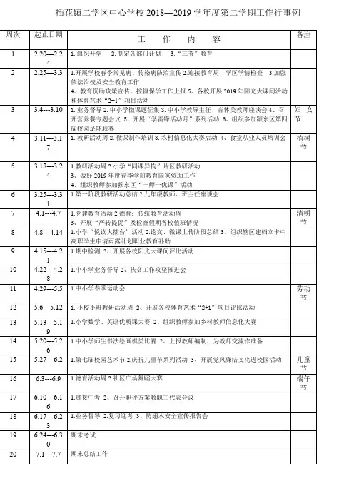 2018-----2019第二学期行事历