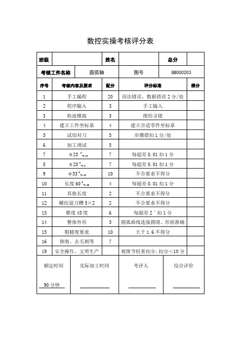 数控车工实操考核评分表