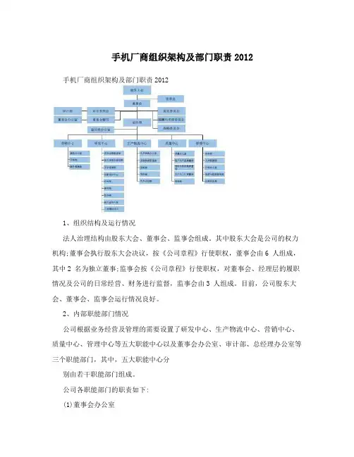 手机厂商组织架构及部门职责2012