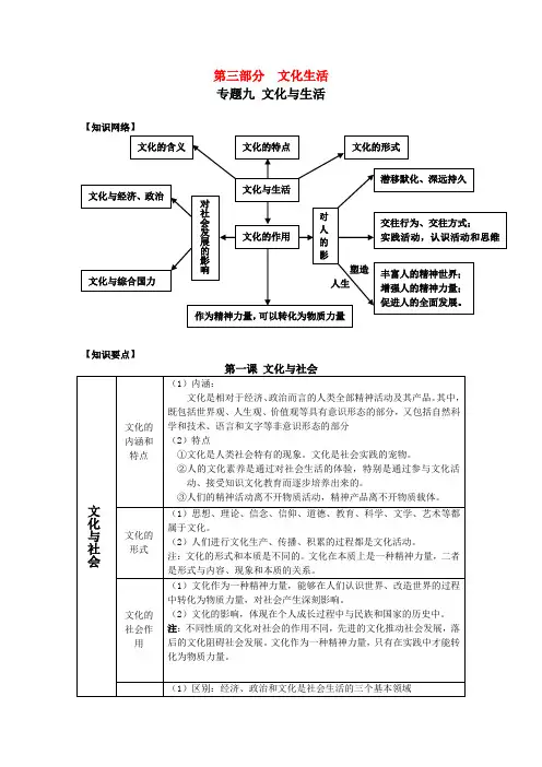 高中政治文化生活复习资料人教版必修3