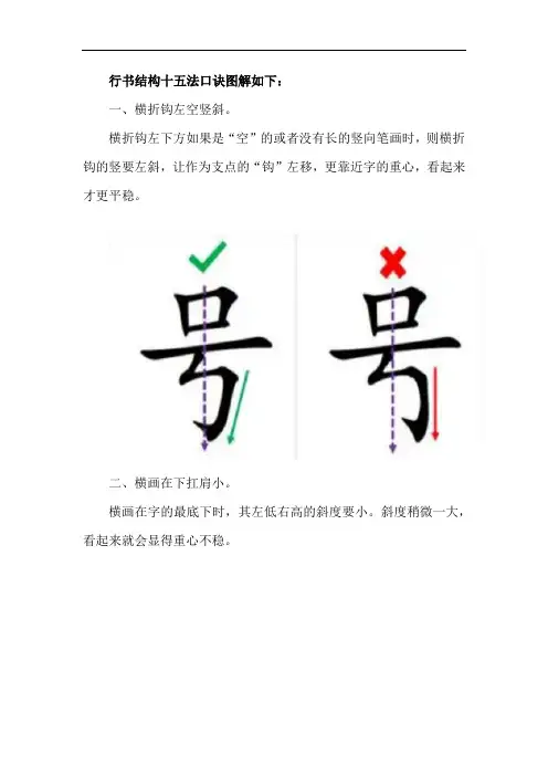 行书结构十五法口诀图解