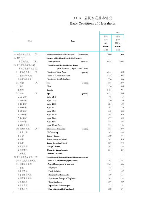 青海社会发展经济数据：11-3 居民家庭基本情况(2017-2018)