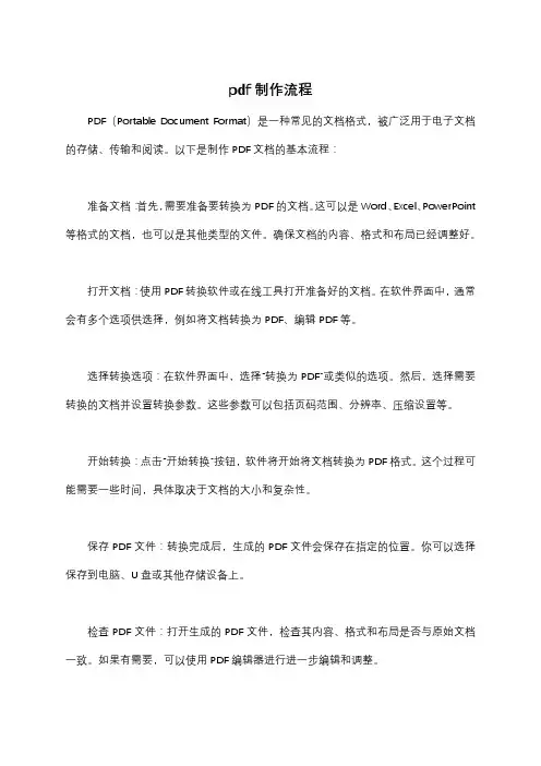 pdf制作流程