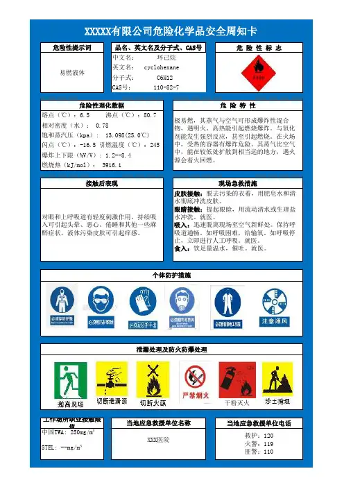 安全周知卡-环己烷