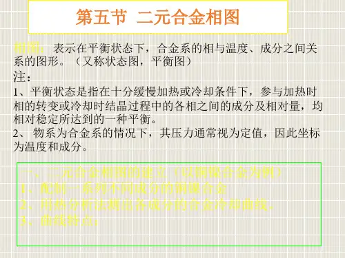 2.2二元合金相图