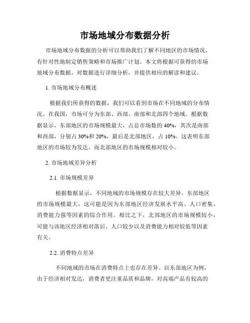 市场地域分布数据分析