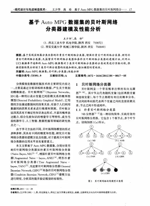 基于Auto MPG数据集的贝叶斯网络分类器建模及性能分析