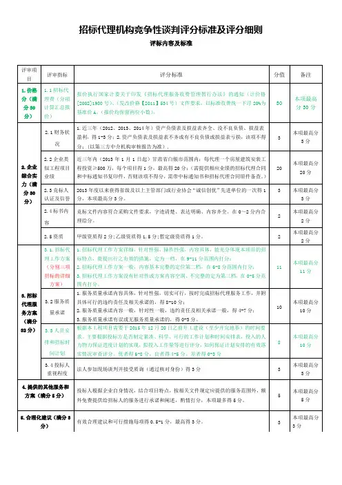 招标代理机构竞争性谈判评分标准和评分细则