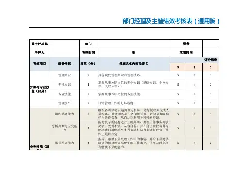 部门经理及主管绩效考核表