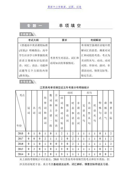 2019年高考英语二轮专题训练：专题一单项填空含答案