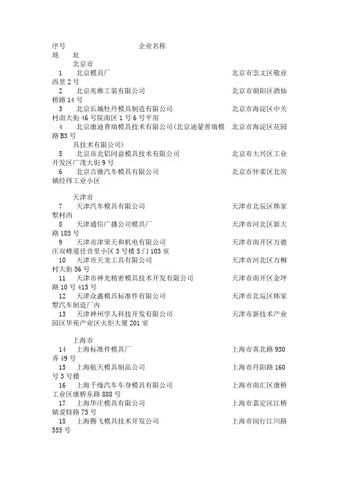 序号企业名称地址