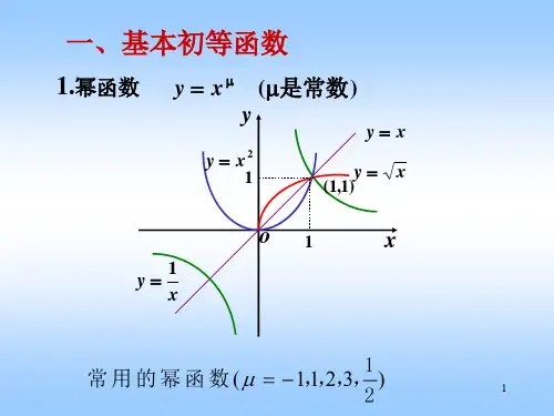 基本初等函数及其图像精品PPT课件