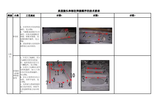 典型接头和部位焊接顺序的技术要求