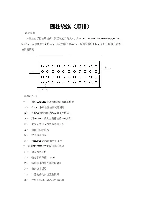 FLUENT系列资料3之直排圆柱绕流