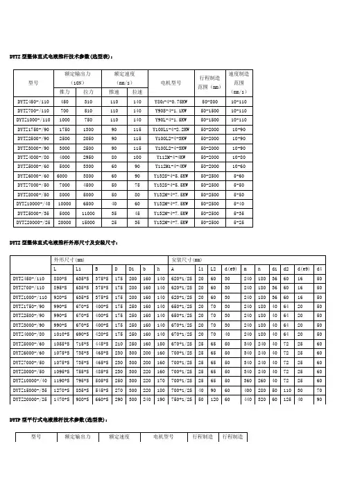 DYTZ型整体直式电液推杆技术参数