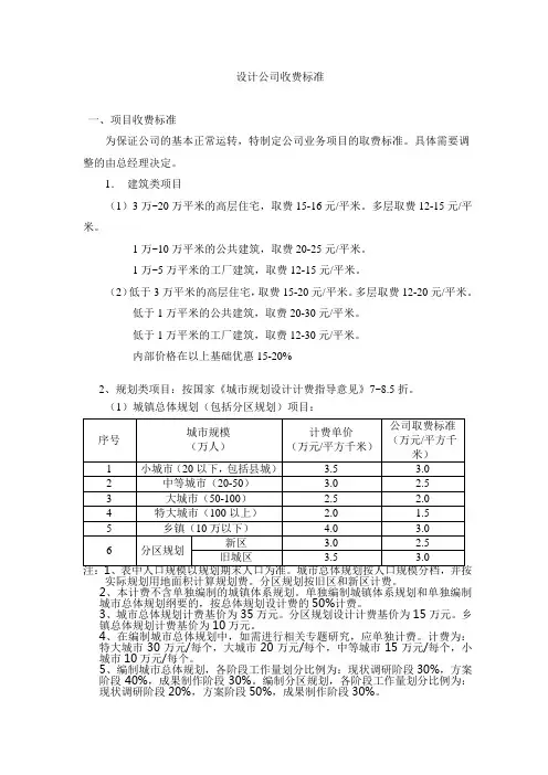 设计收费标准