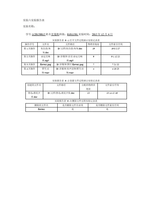 北京理工大学实验六 实验报告
