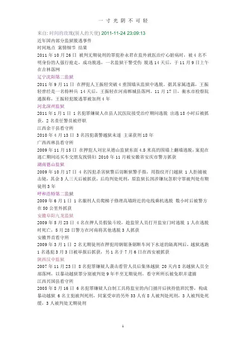 罪犯脱逃的案例.doc