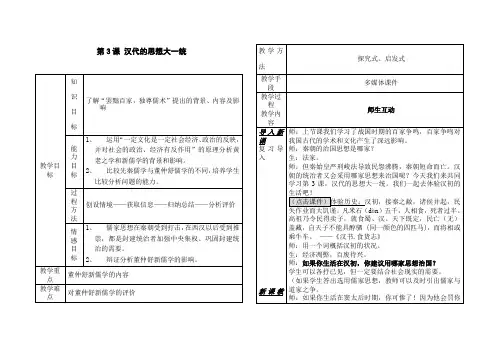 岳麓版高中历史必修第3课《汉代的思想大一统》教案