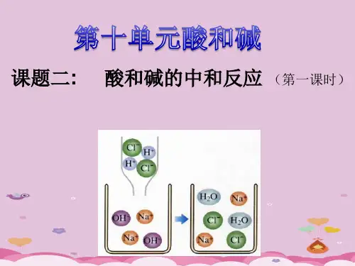 酸和碱的中和反应PPT课件8 人教版