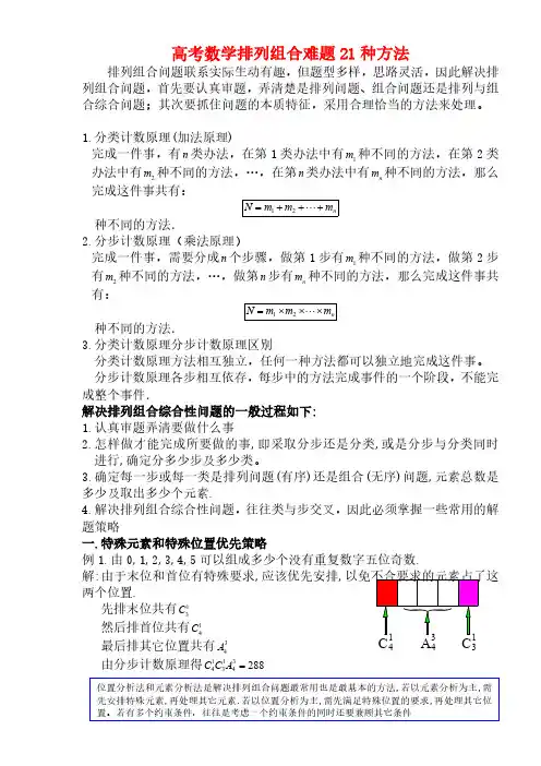 高中数学轻松搞定排列组合难题21种方法_3514