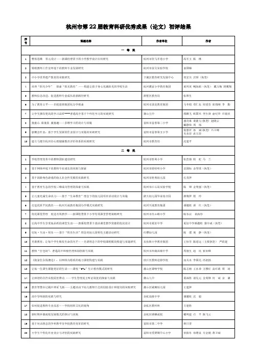 杭州第22届教育科研优秀成果(论文)初评结果