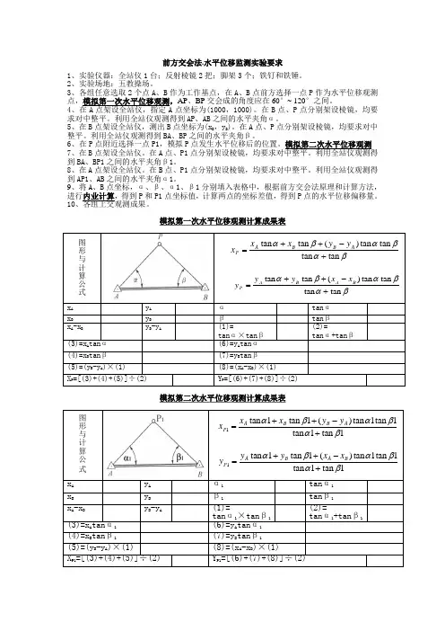 前方交会法