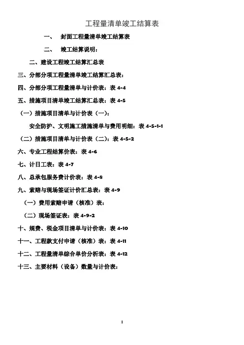 工程清单竣工结算表
