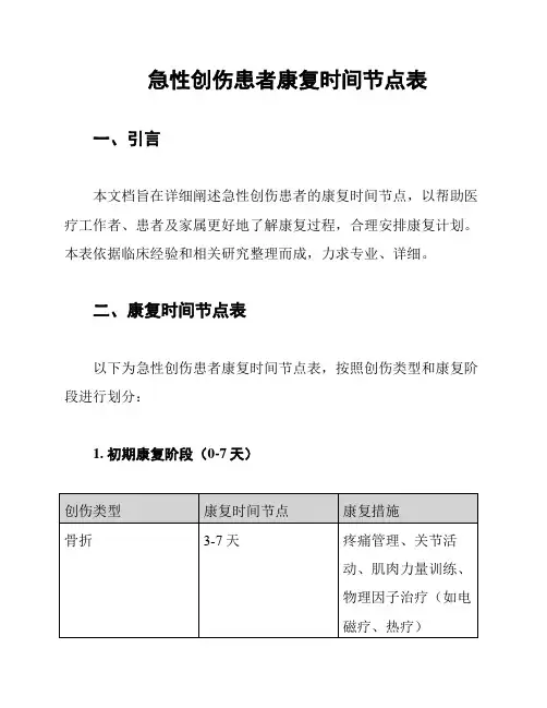 急性创伤患者康复时间节点表