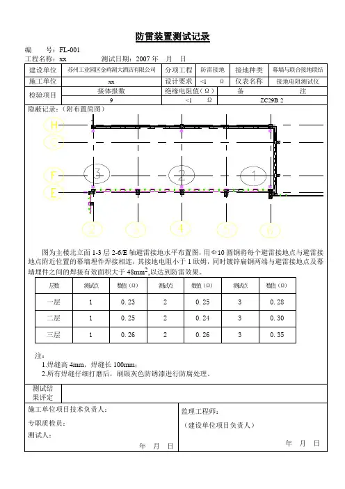 幕墙防雷测试及隐蔽记录