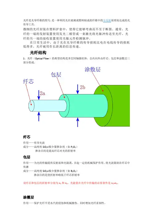 光纤基础知识汇总