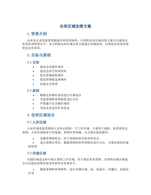 仓库区域安排方案