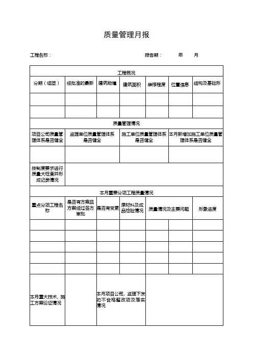 9 质量管理月报