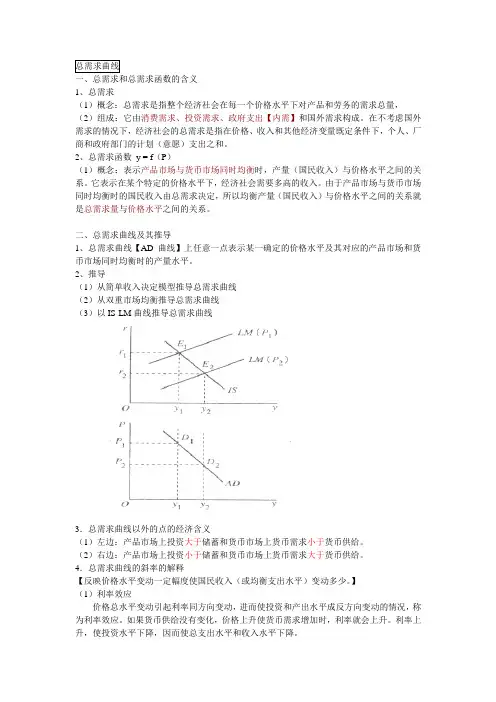 总需求曲线