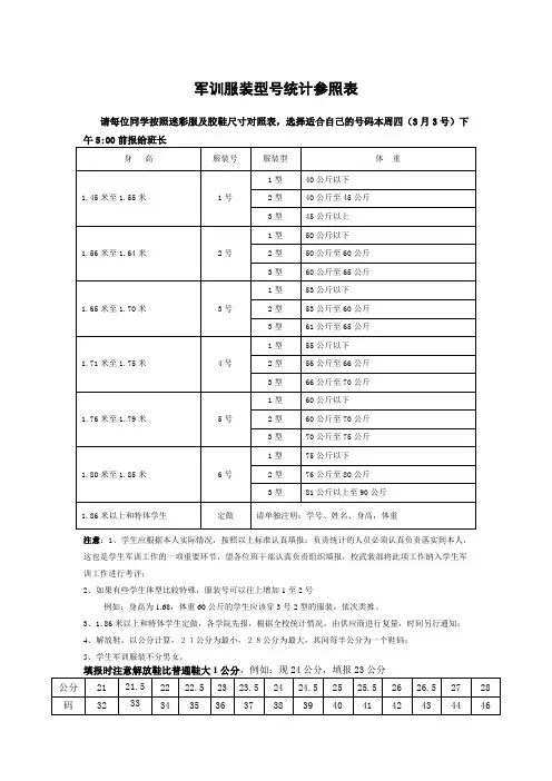军训服装及胶鞋尺寸对照表