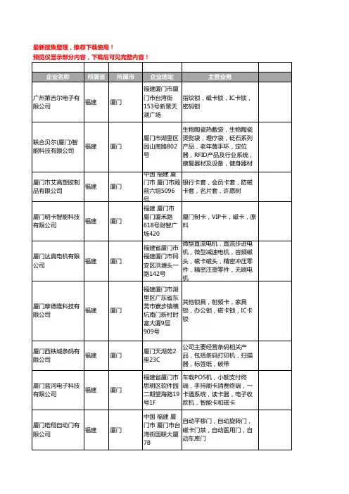 新版福建省厦门磁卡工商企业公司商家名录名单联系方式大全25家